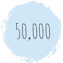 50000