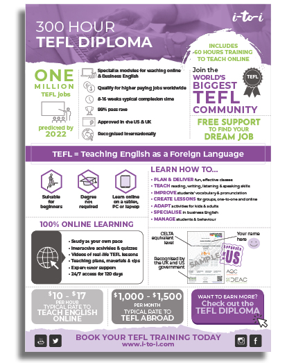 TEFL Diploma