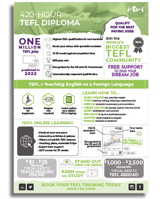 Advanced TEFL Diploma