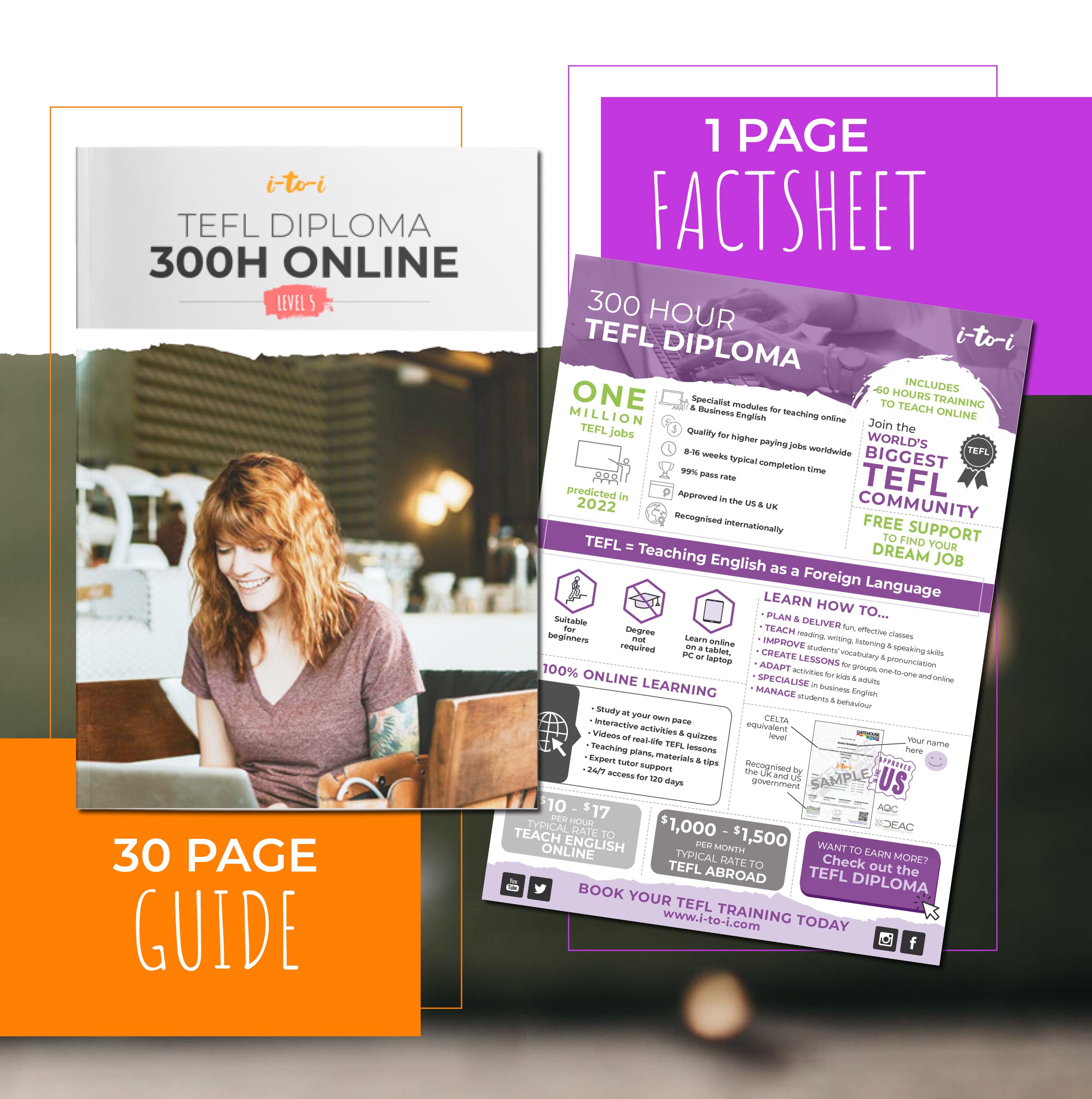 300 Hour TEFL Diploma Guide and Factsheet