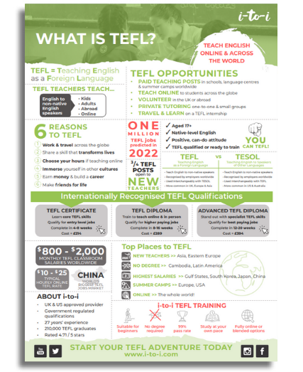 what is TEFL