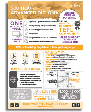 Advanced TEFL Diploma PRO