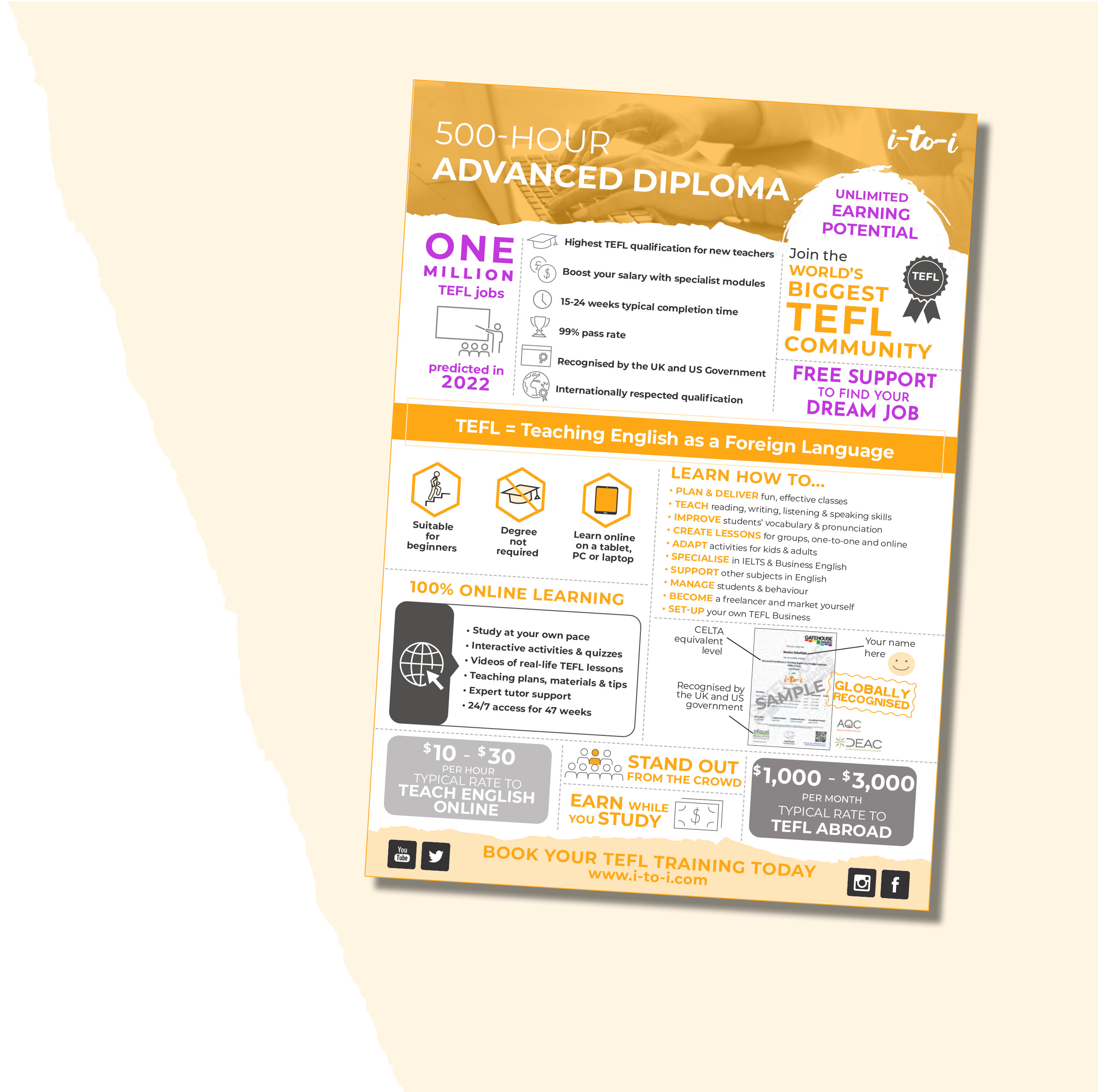 500 hour Advanced TEFL Diploma Pro Factsheet